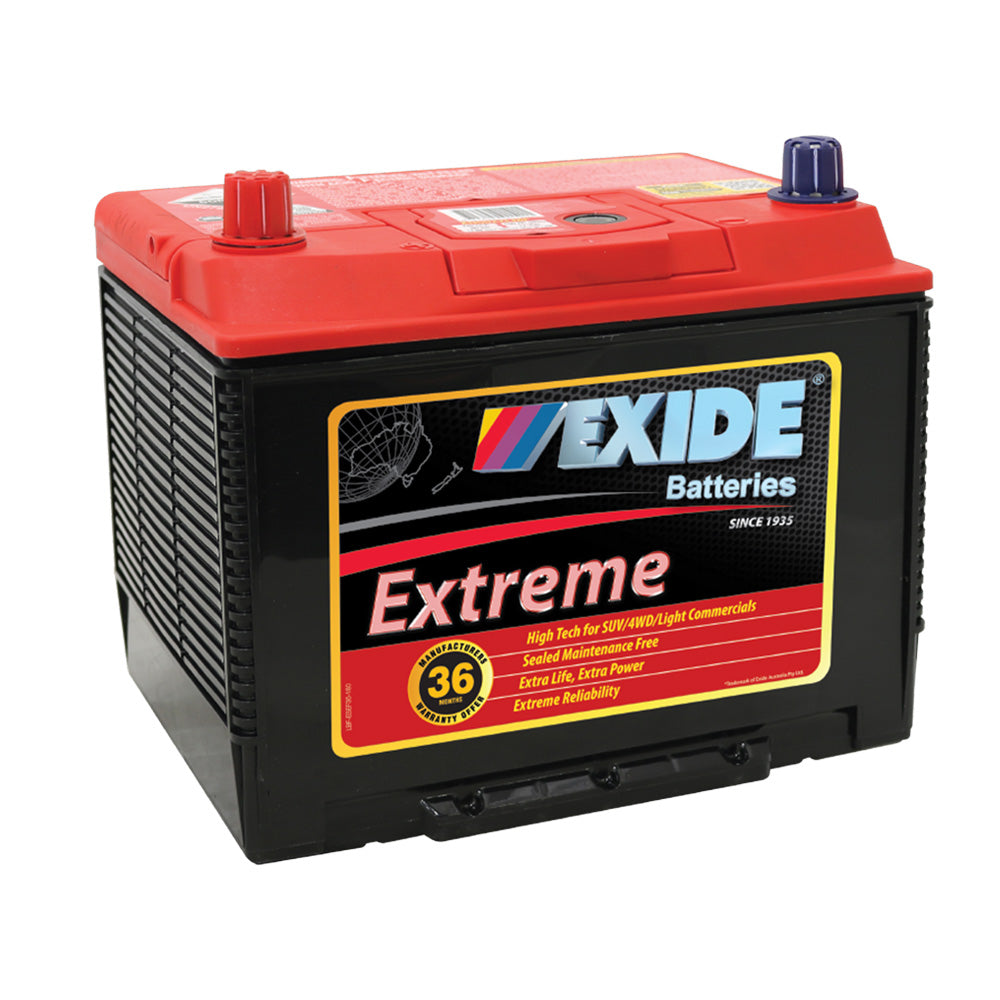 Etiam vitae lectus quis diam fringilla sodales molestie