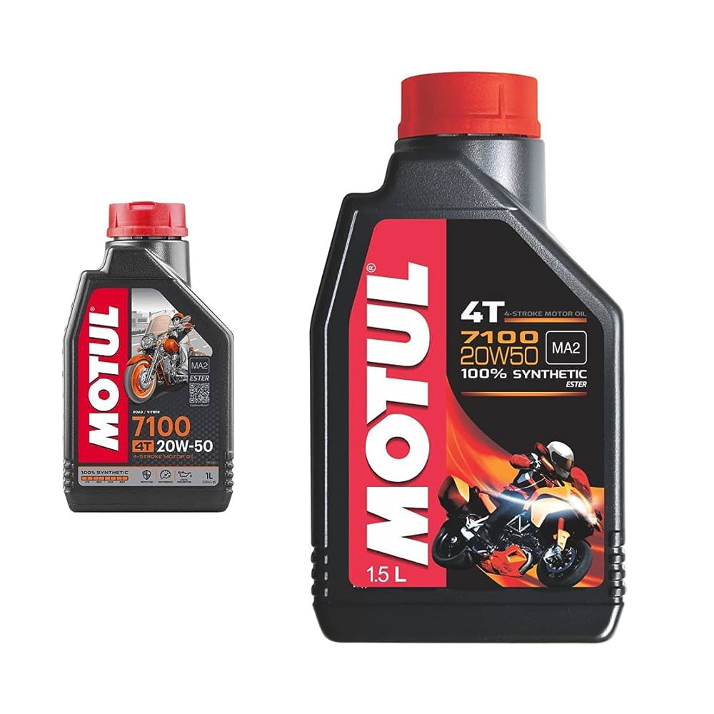 Vivamus feugiat enim vitae consectetur ullamcorper